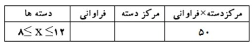 دریافت سوال 32