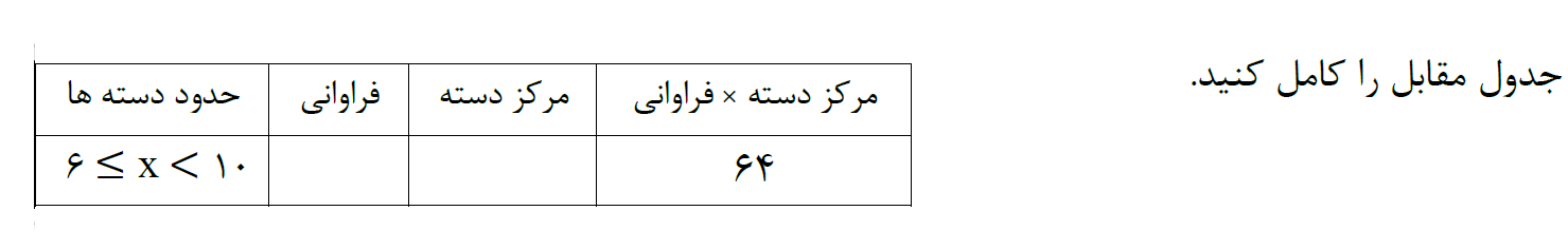 دریافت سوال 32