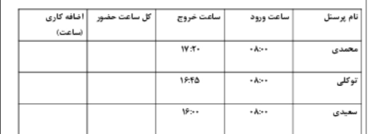 دریافت سوال 1