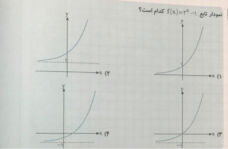 دریافت سوال 4