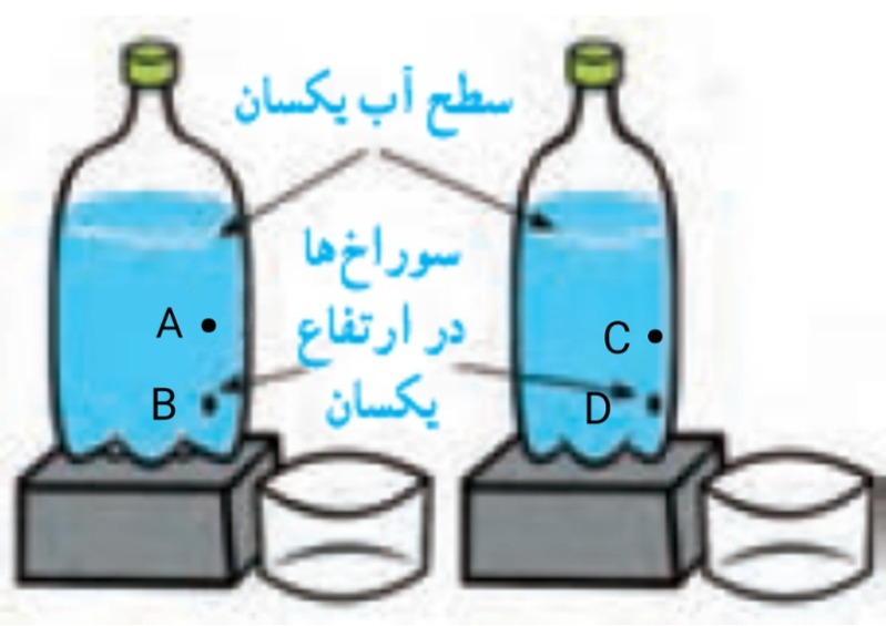 دریافت سوال 7