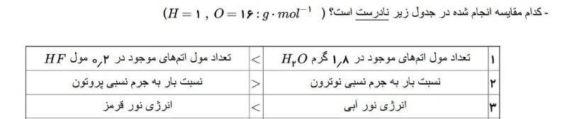 دریافت سوال 12