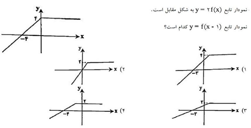 دریافت سوال 5