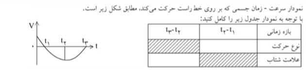 دریافت سوال 13