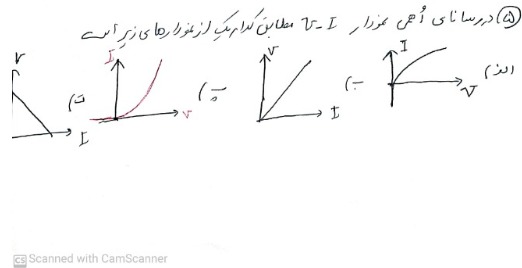 دریافت سوال 5