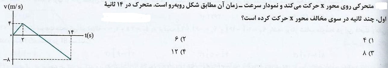 دریافت سوال 9