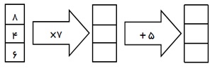 دریافت سوال 3