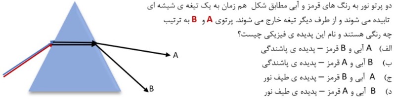 دریافت سوال 41