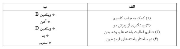 دریافت سوال 12