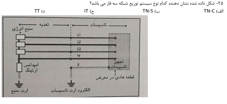 دریافت سوال 25