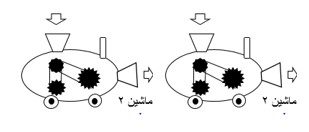 دریافت سوال 40