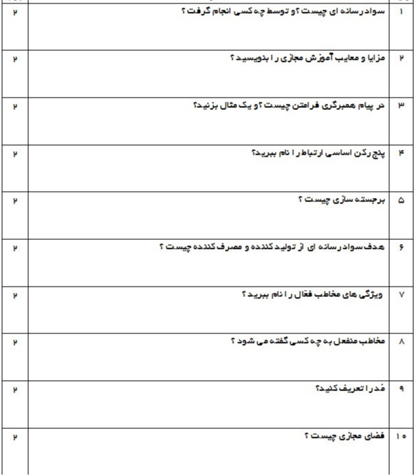 دریافت سوال