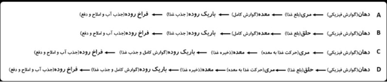 دریافت سوال 36