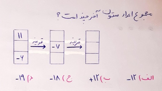 دریافت سوال 64