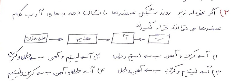 دریافت سوال 2