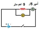 دریافت سوال 19