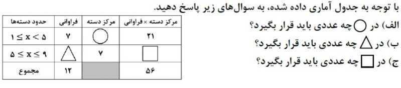 دریافت سوال 16