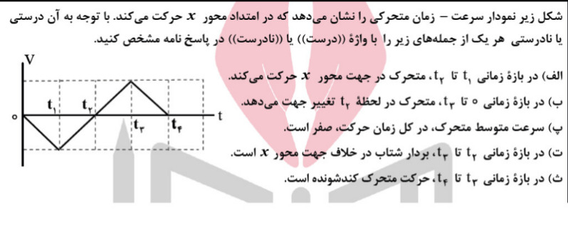 دریافت سوال 5