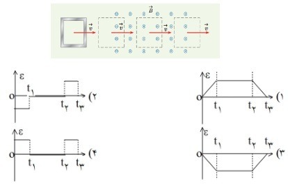 دریافت سوال 13