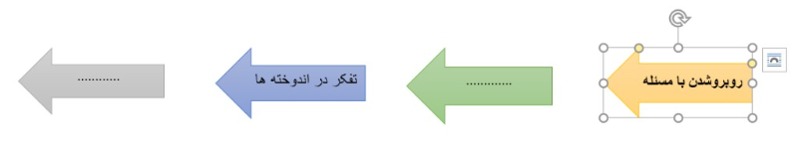 دریافت سوال 15