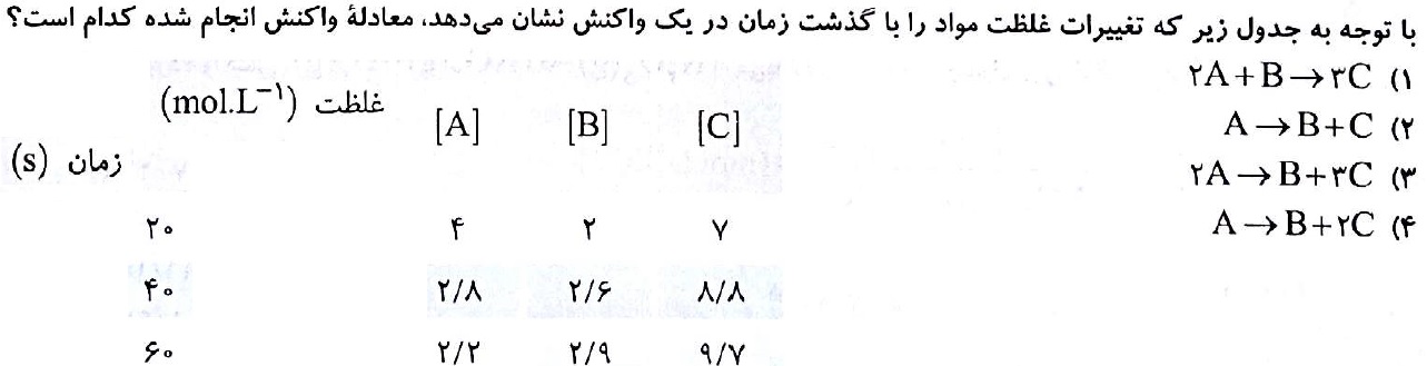 دریافت سوال 4