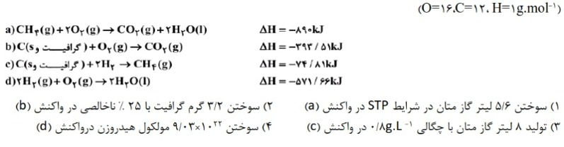 دریافت سوال 15