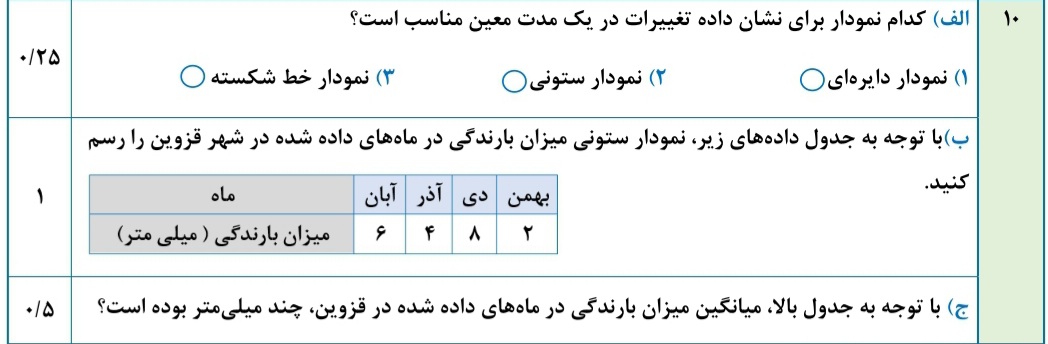 دریافت سوال 11