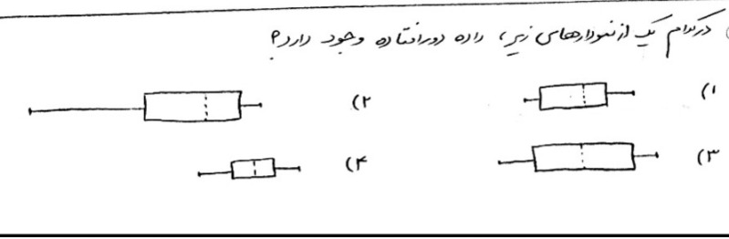 دریافت سوال 13