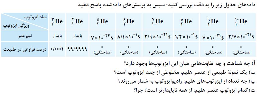 دریافت سوال 3