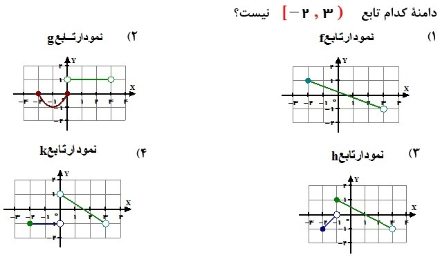 دریافت سوال 13