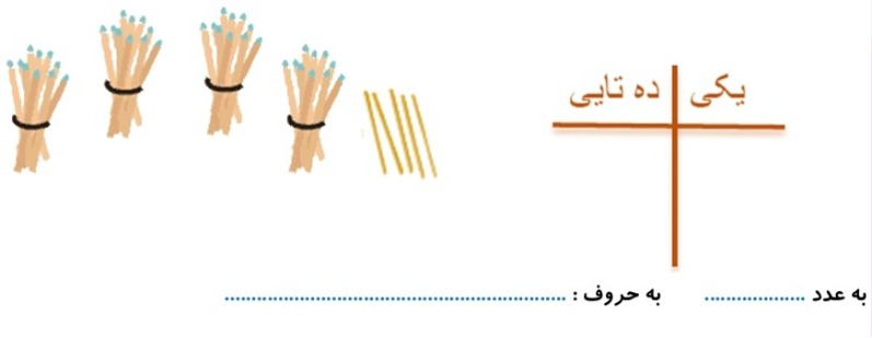 دریافت تخته مجازی 2