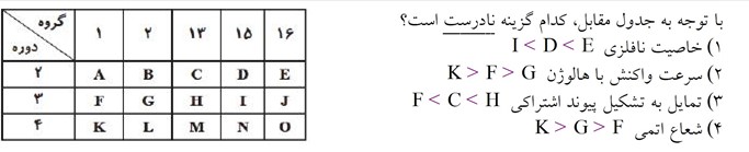 دریافت سوال 5