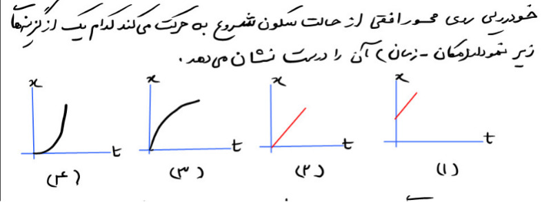 دریافت سوال 10