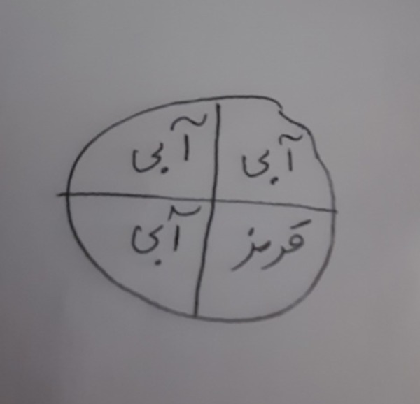 دریافت سوال 6