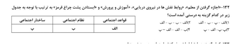 دریافت سوال 6