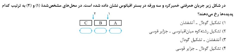 دریافت سوال 28