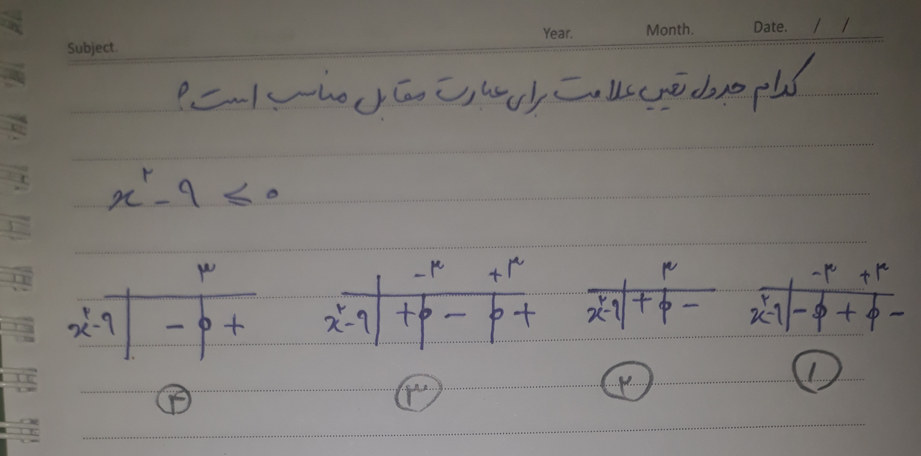 دریافت سوال 31