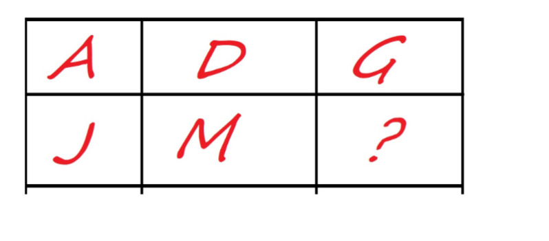 دریافت سوال 10