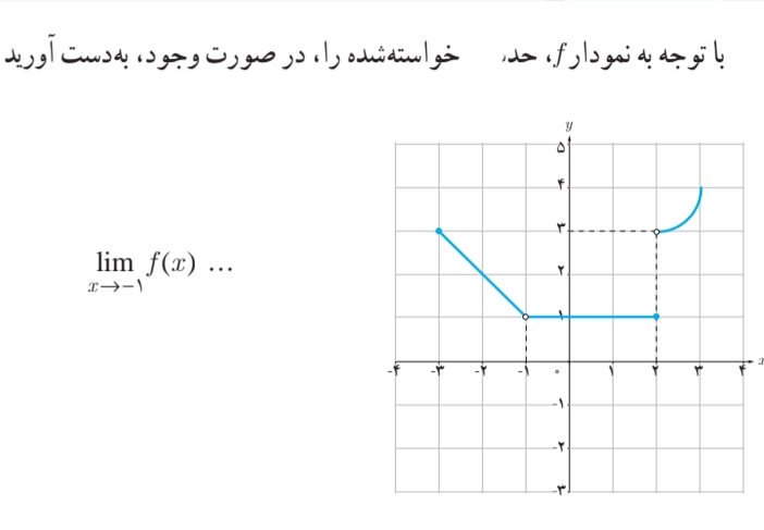 دریافت سوال 6