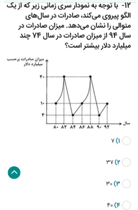 دریافت سوال 3