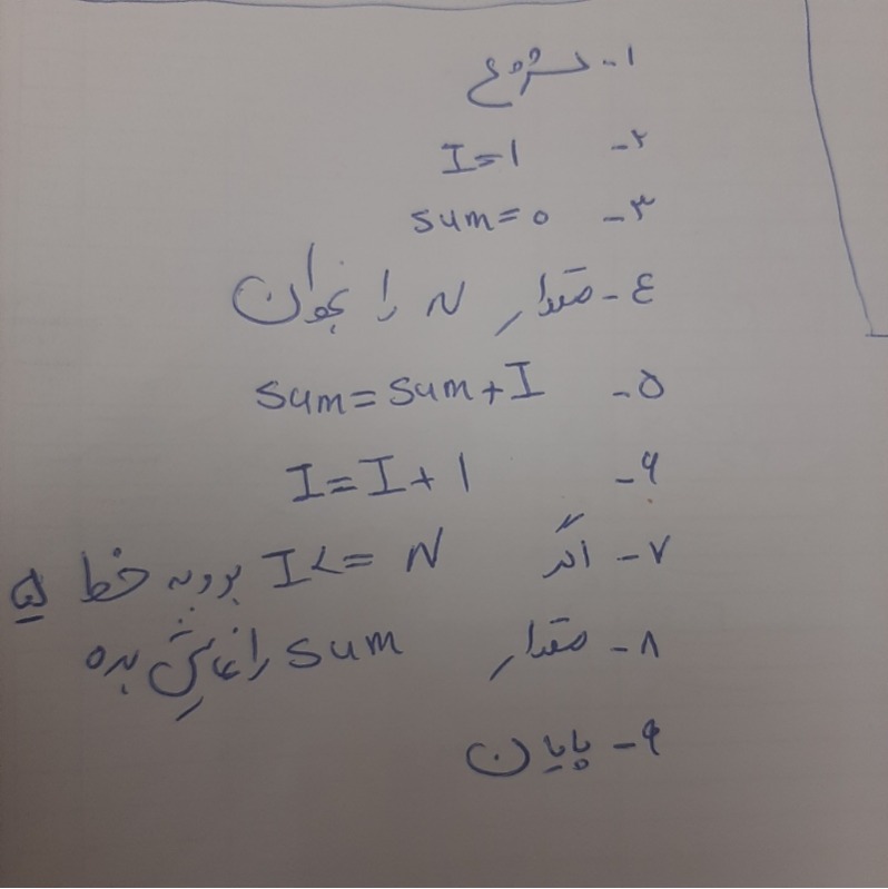 دریافت سوال 3