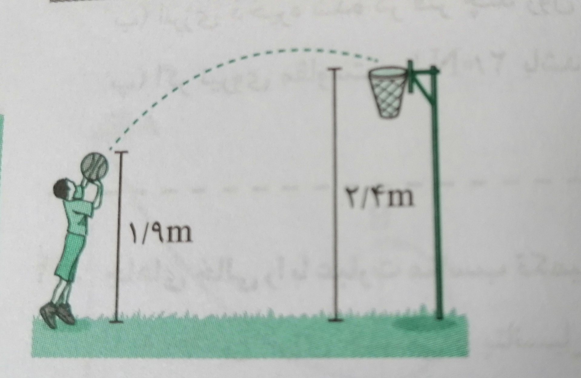 دریافت سوال 11
