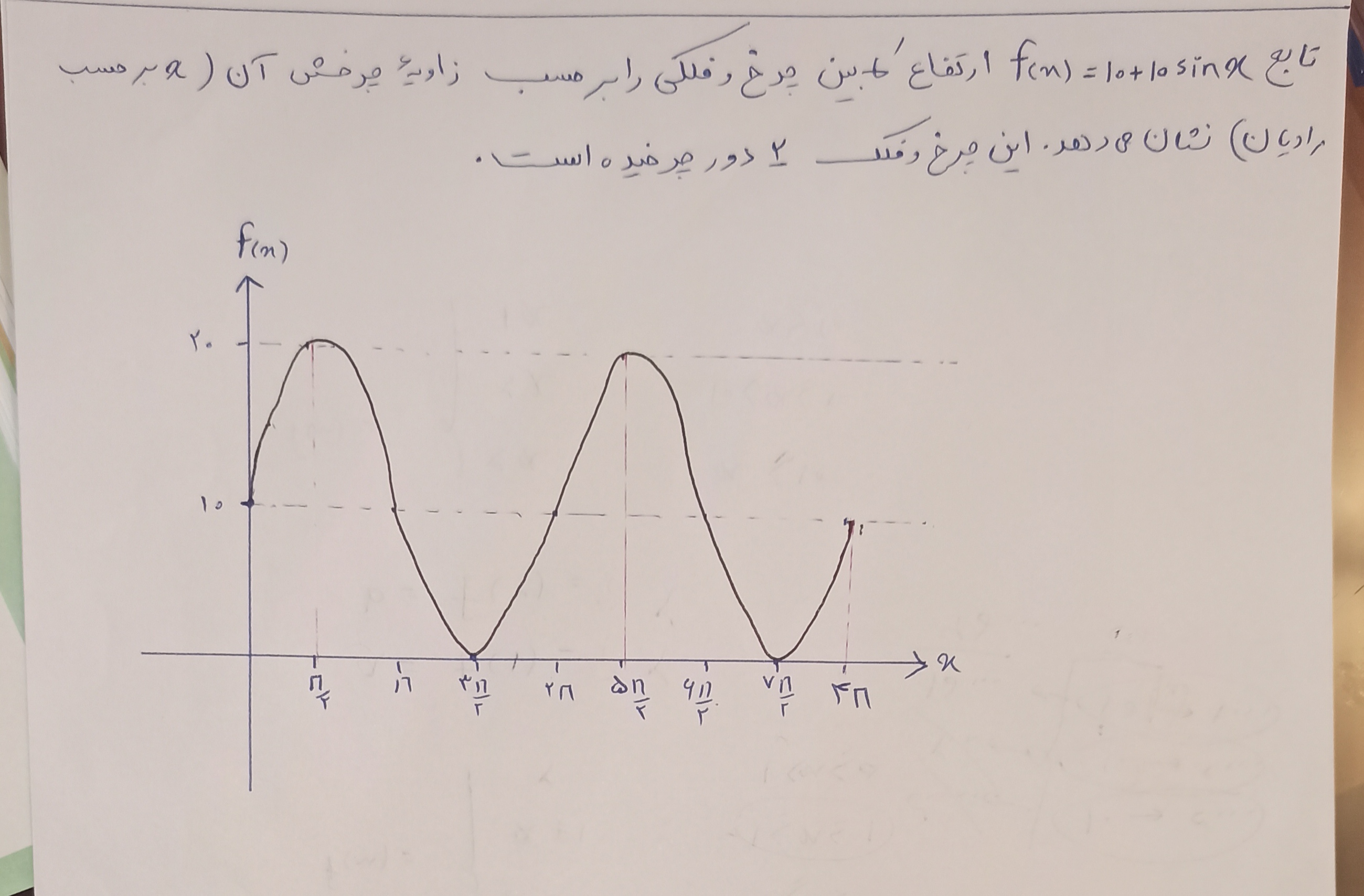 دریافت سوال 4