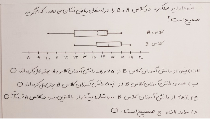 دریافت سوال 20