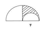 دریافت سوال 3