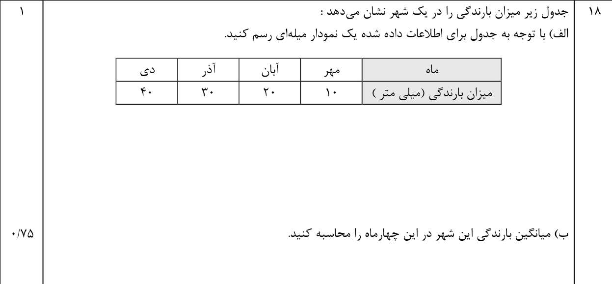 دریافت سوال 18