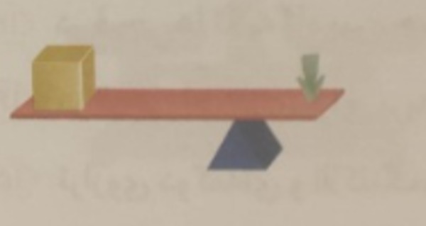 دریافت سوال 12