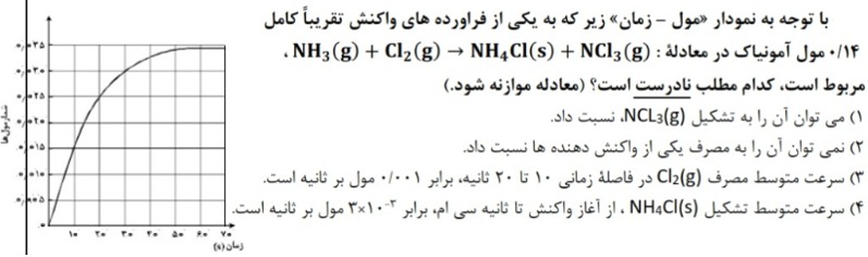 دریافت سوال 39