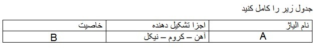 دریافت سوال 10