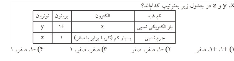 دریافت سوال 2